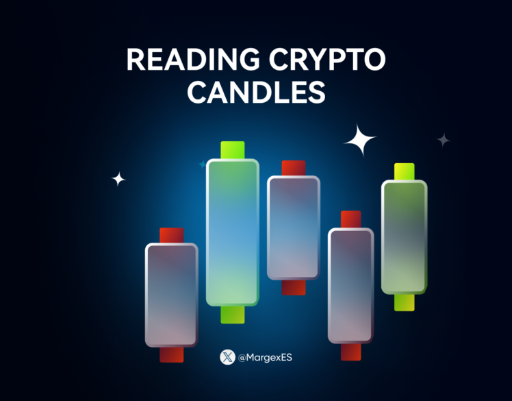 ¿Cómo leer velas criptográficas en gráficos?